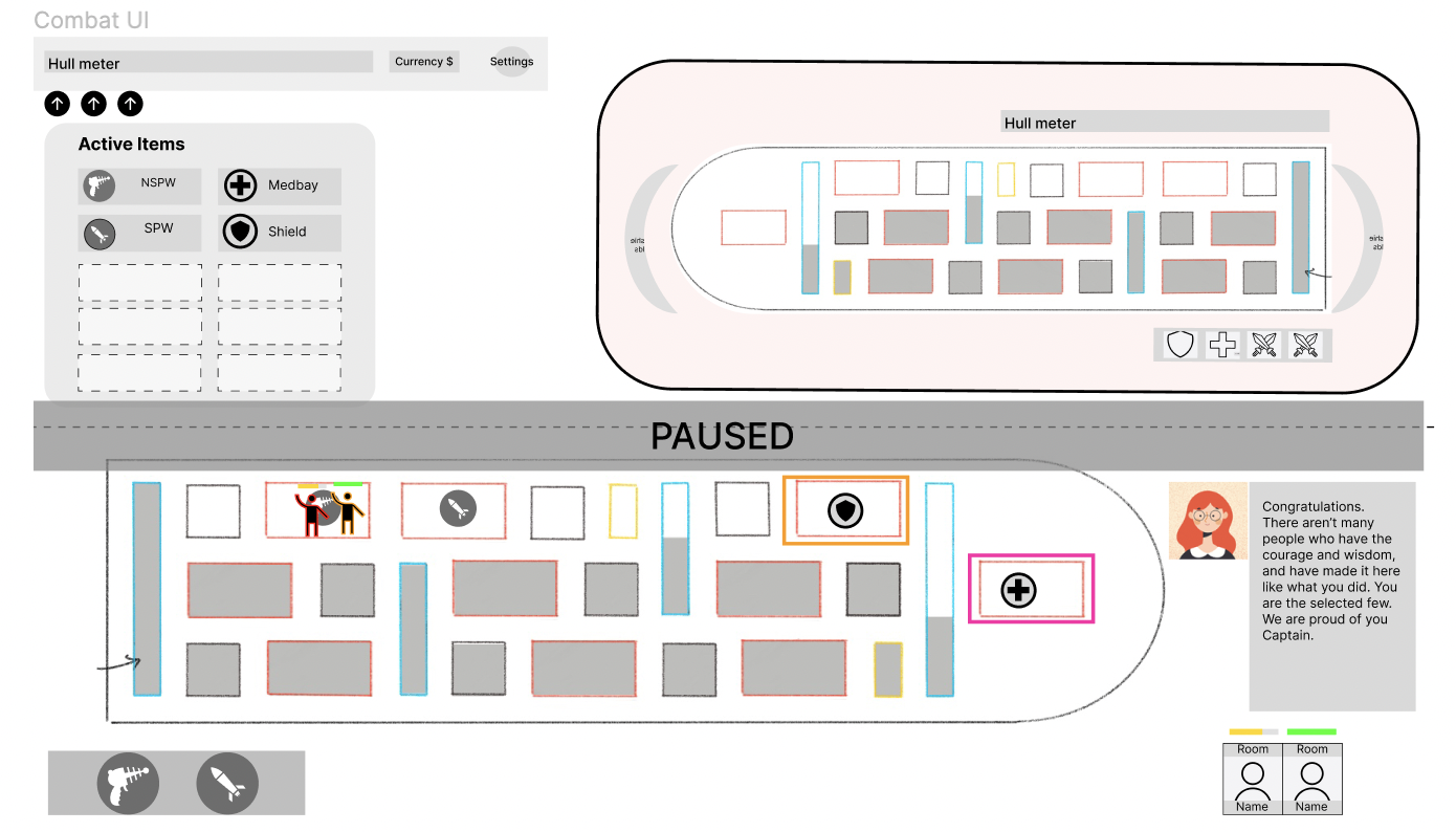 UI layout